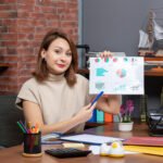 pemborosan budget iklan dengan AI