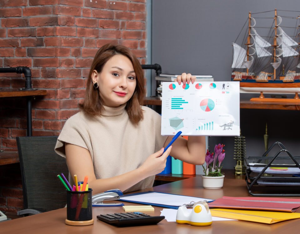 pemborosan budget iklan dengan AI