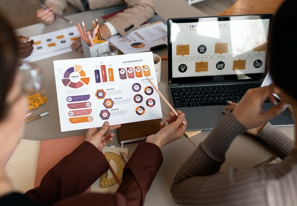 KPI iklan digital di era AI Search